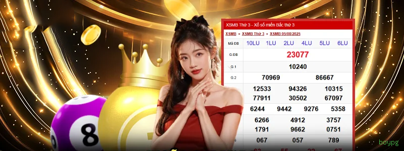 Hacksaw Gaming Comparação